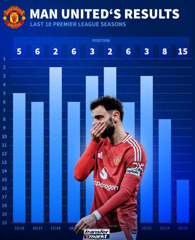 游戏模拟器APP下载-中超倒计时；曼联今晨状态回暖；细节引发关注；震撼外界；训练强度明显提升-游戏模拟器APP下载